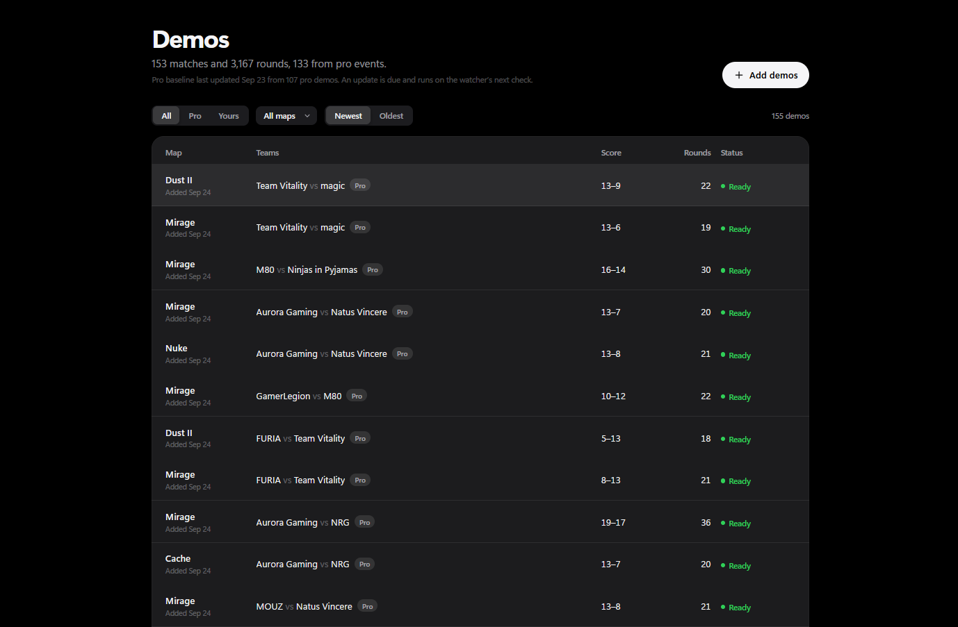 Demo library